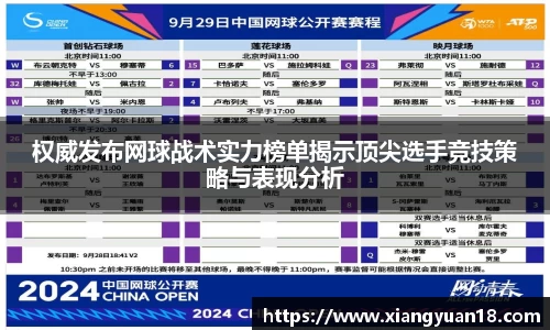 权威发布网球战术实力榜单揭示顶尖选手竞技策略与表现分析